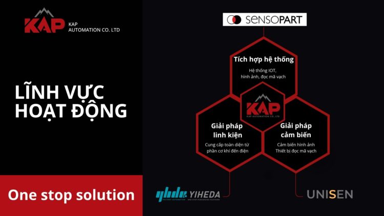 KAP phát triển theo định hướng giải pháp tự động hóa toàn diện